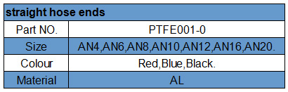 PTFE hose ends PTFE hose ends