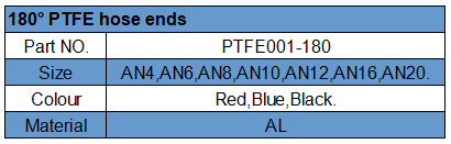 PTFE hose ends PTFE hose ends
